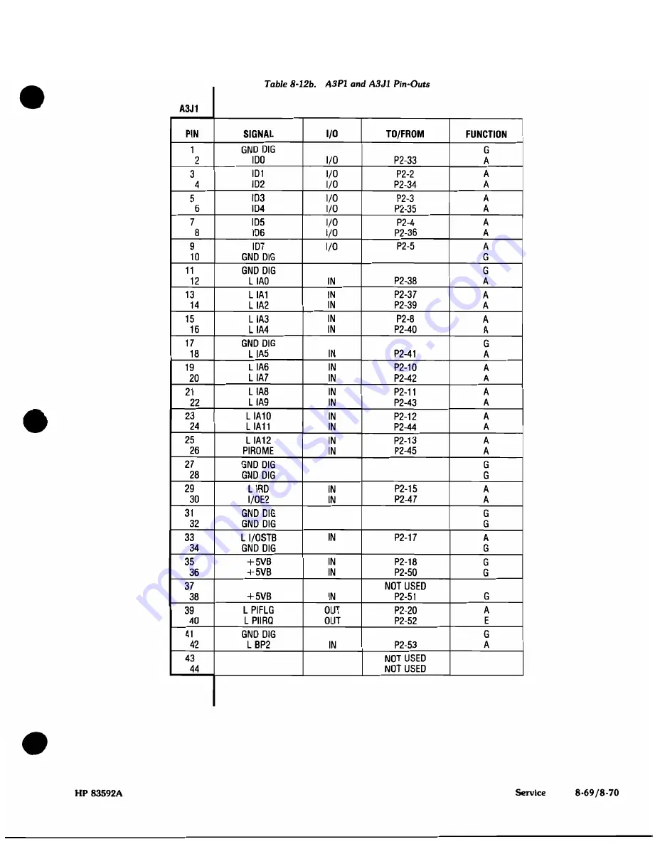 HP HP 83592A Скачать руководство пользователя страница 260