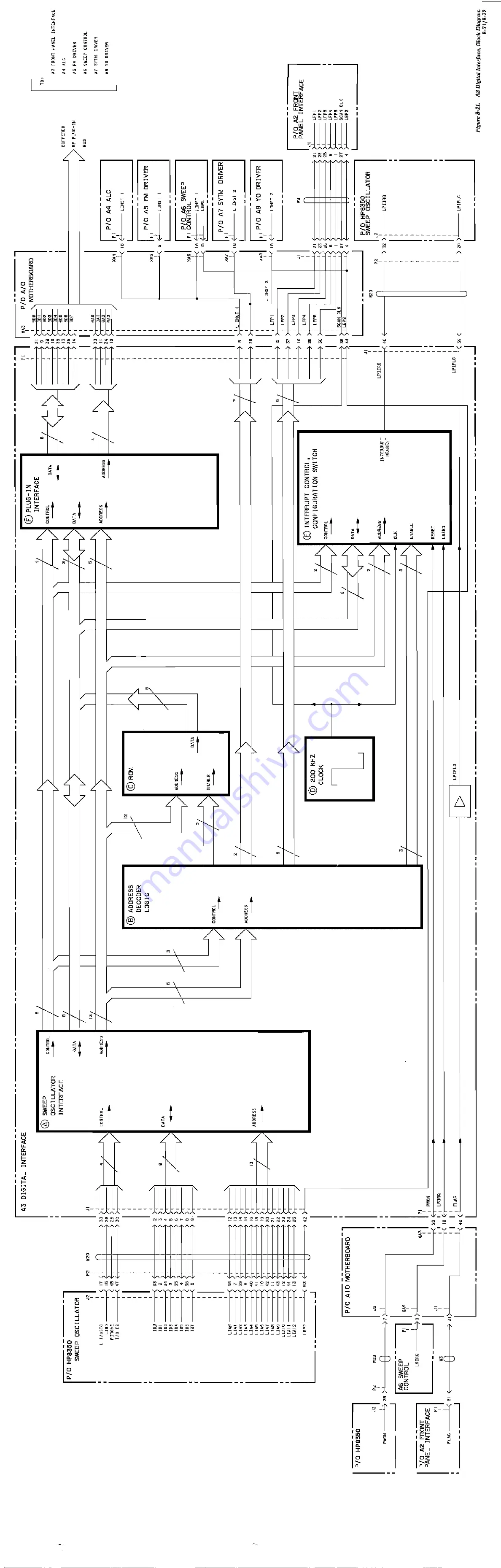 HP HP 83592A Скачать руководство пользователя страница 261