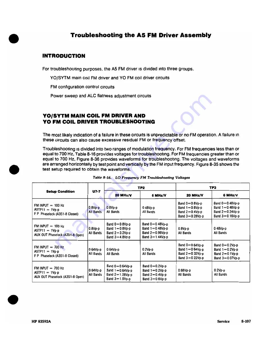 HP HP 83592A Operating And Service Manual Download Page 289