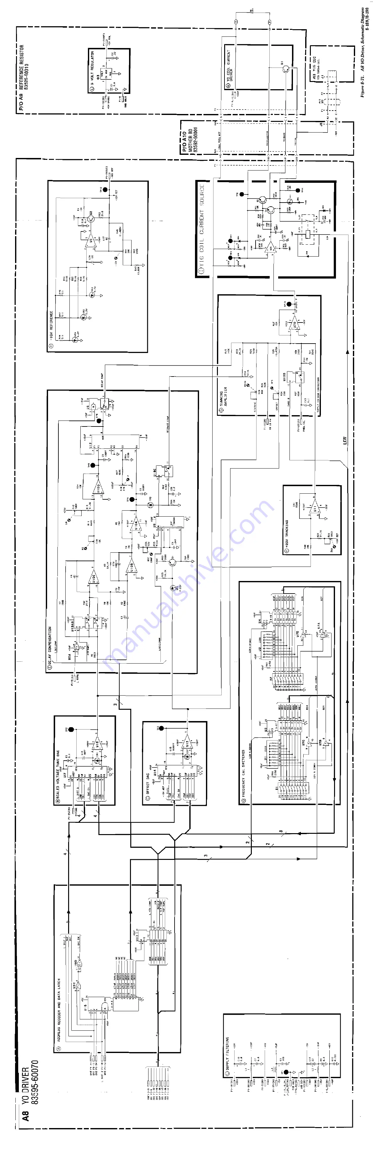 HP HP 83592A Скачать руководство пользователя страница 356