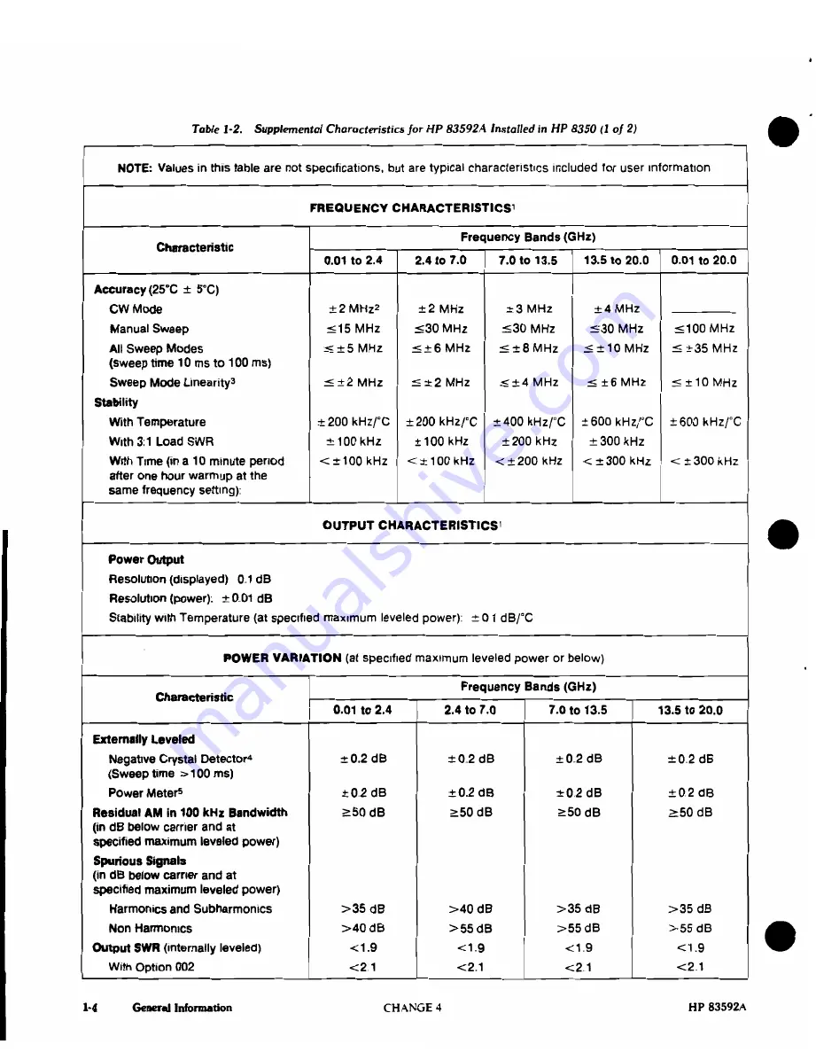 HP HP 83592A Operating And Service Manual Download Page 399