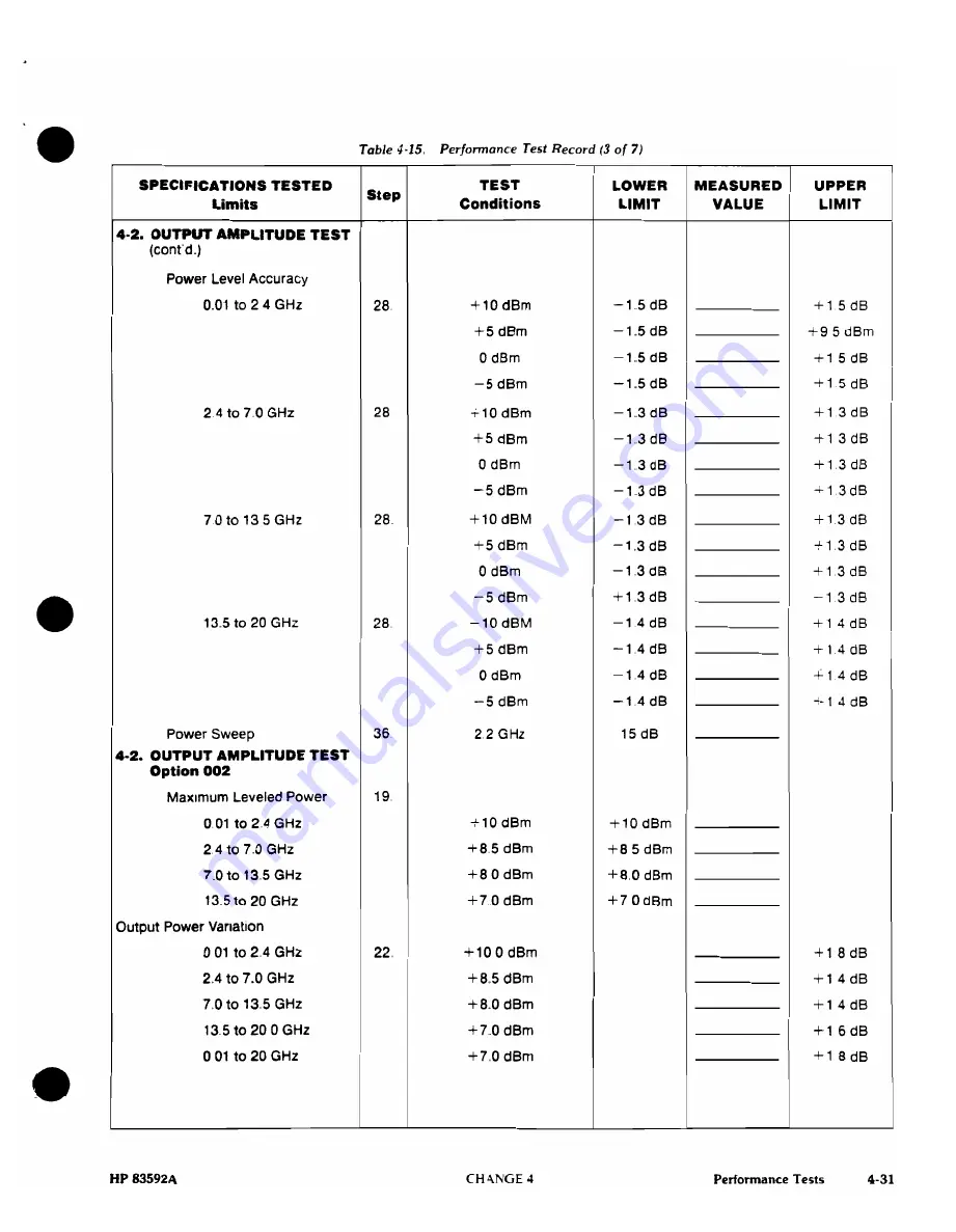 HP HP 83592A Operating And Service Manual Download Page 430