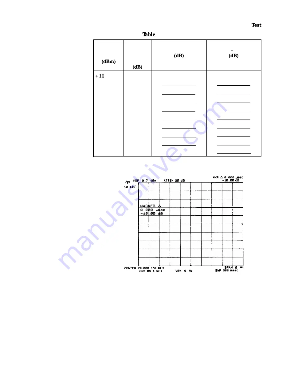 HP HP 8566B Adjustment Manual Download Page 54