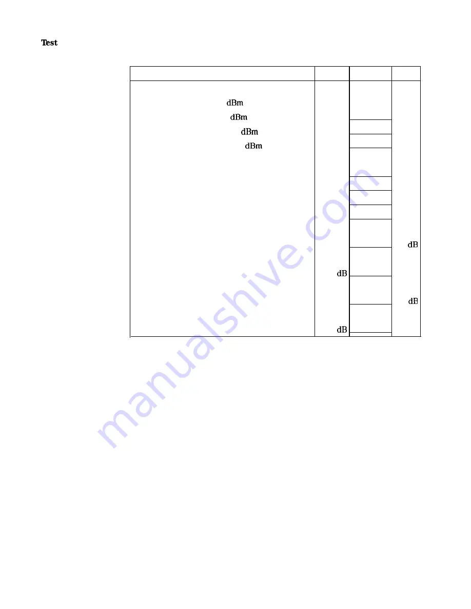 HP HP 8566B Adjustment Manual Download Page 123