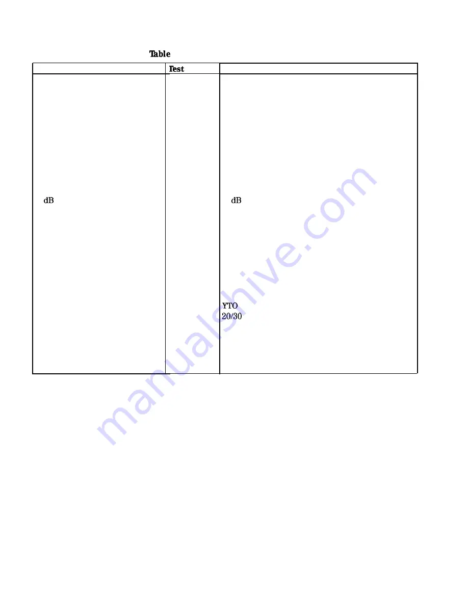 HP HP 8566B Adjustment Manual Download Page 144