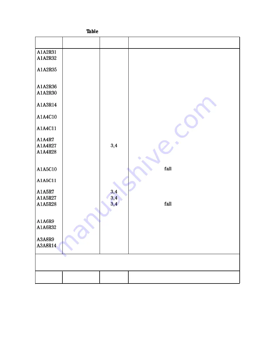 HP HP 8566B Adjustment Manual Download Page 152