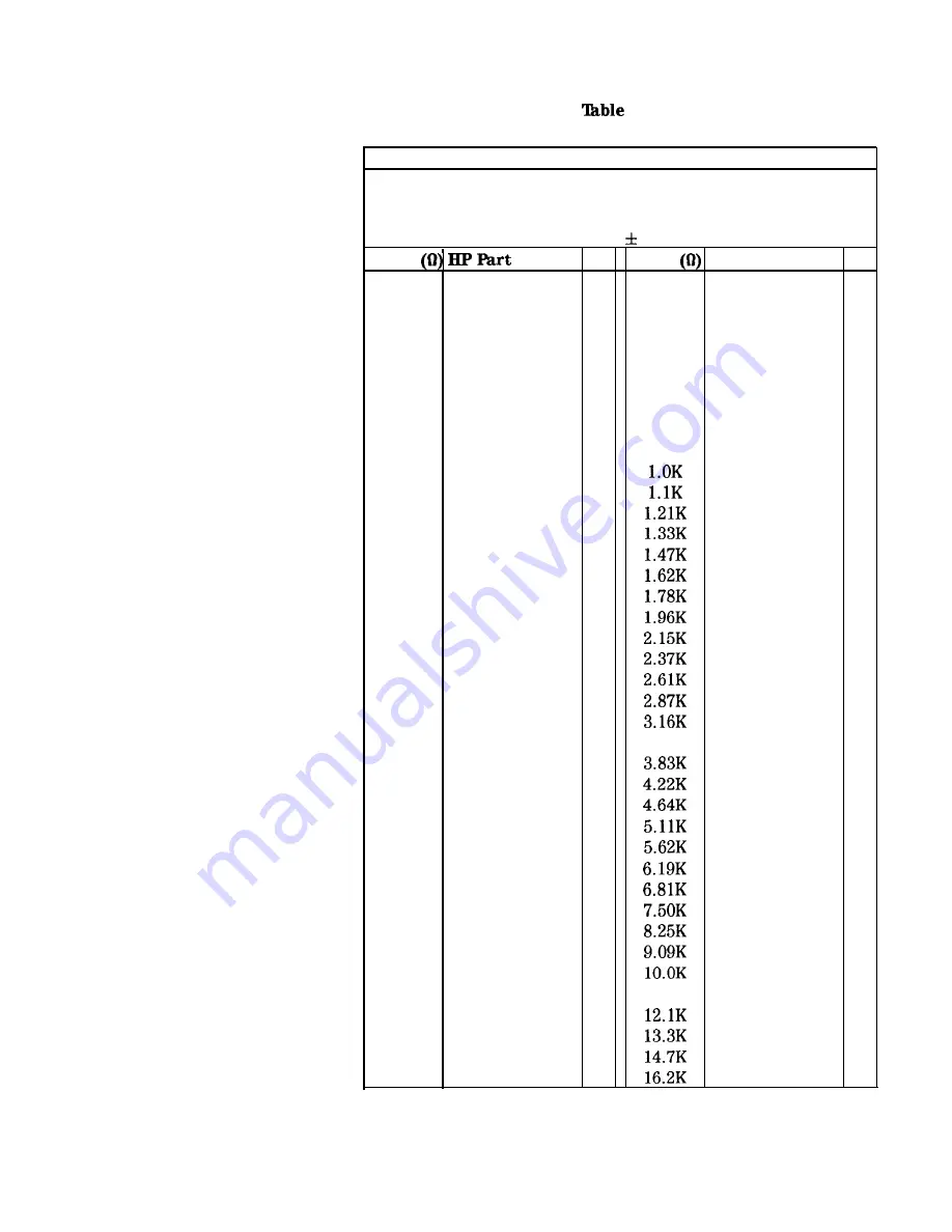 HP HP 8566B Скачать руководство пользователя страница 161