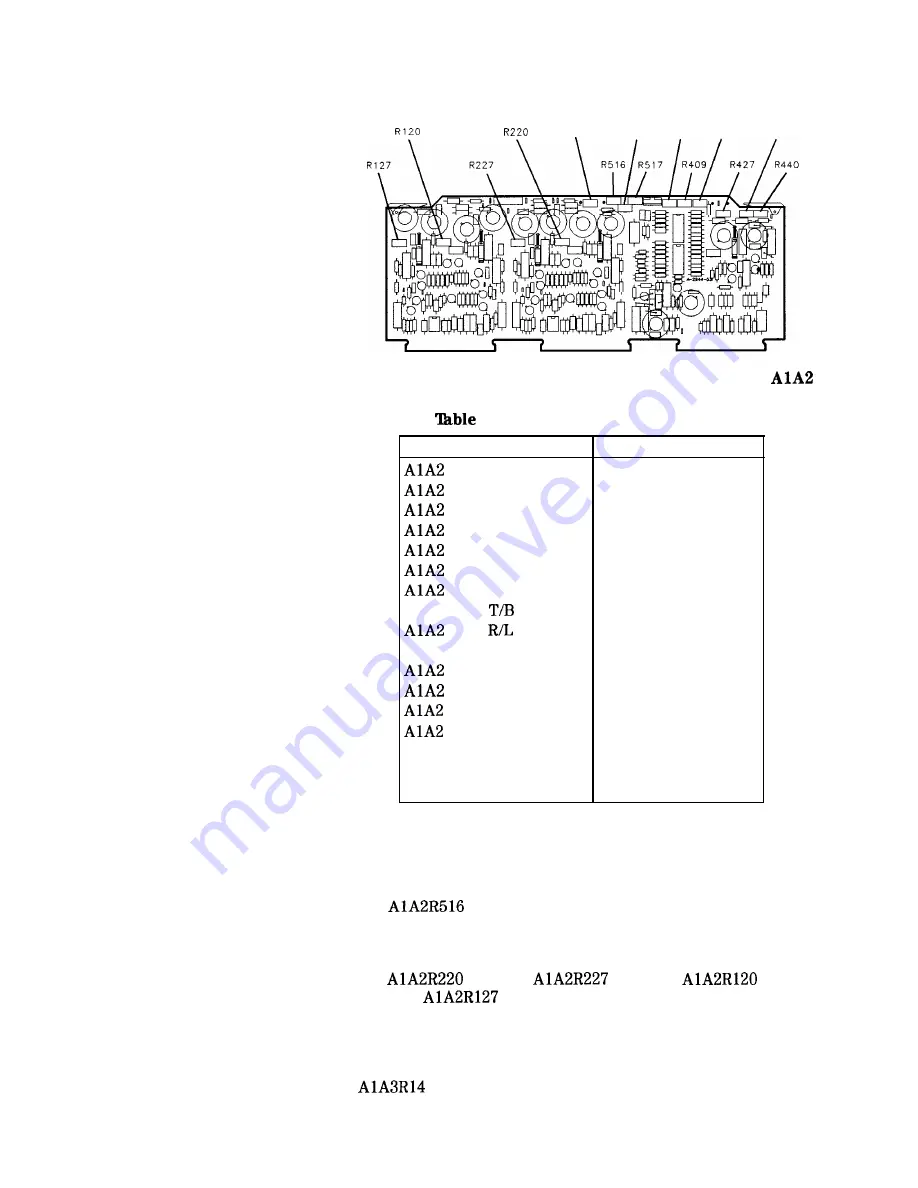 HP HP 8566B Скачать руководство пользователя страница 206