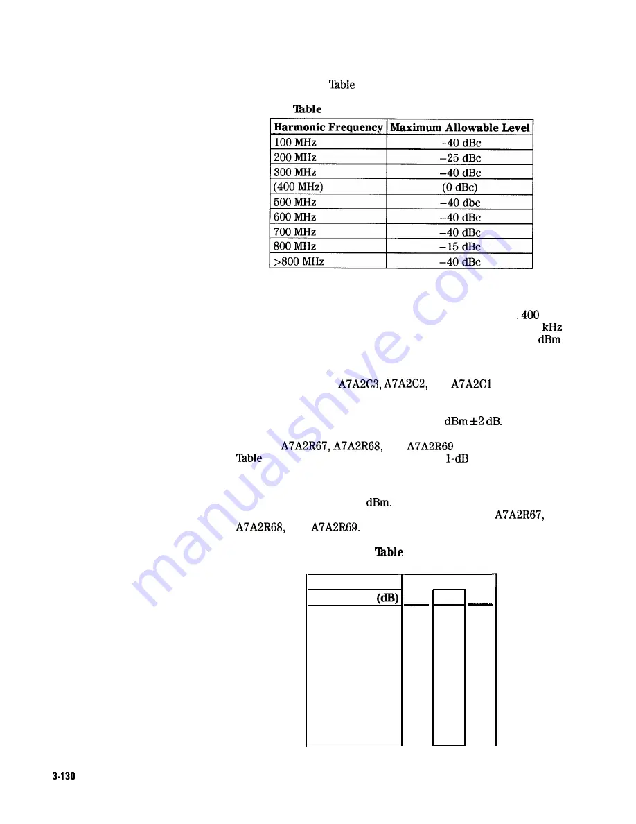 HP HP 8566B Adjustment Manual Download Page 270