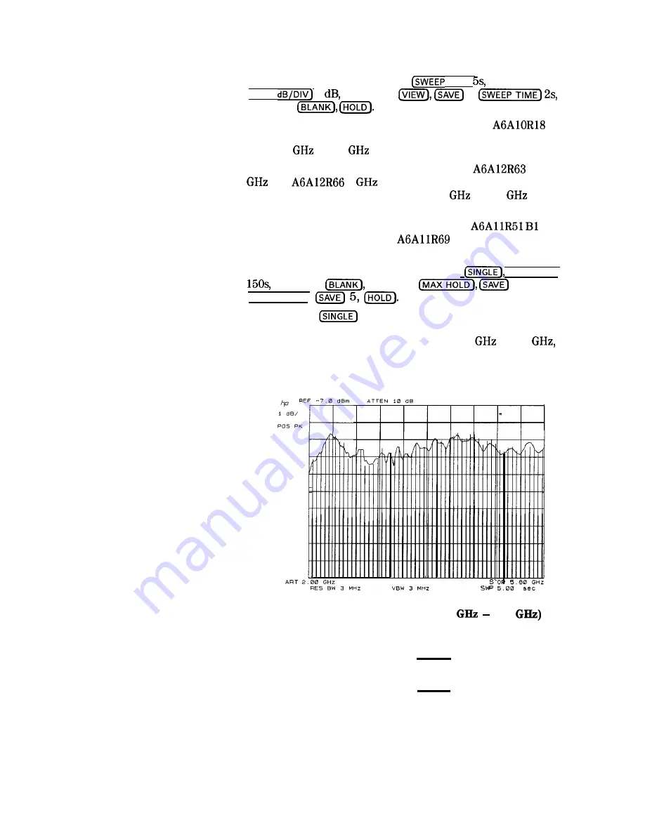 HP HP 8566B Adjustment Manual Download Page 328