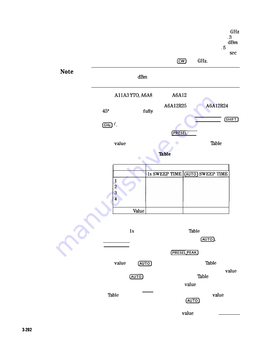 HP HP 8566B Adjustment Manual Download Page 342