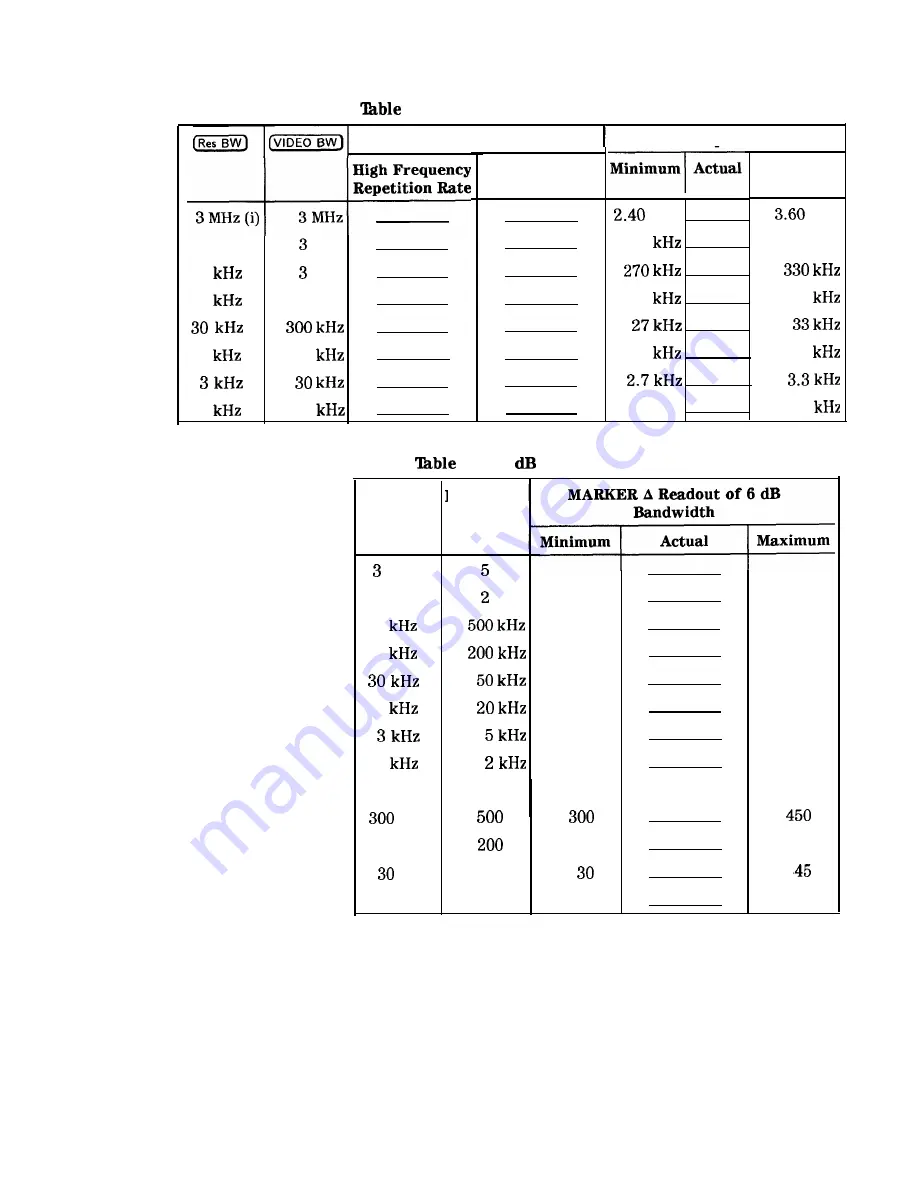 HP HP 8566B Adjustment Manual Download Page 368