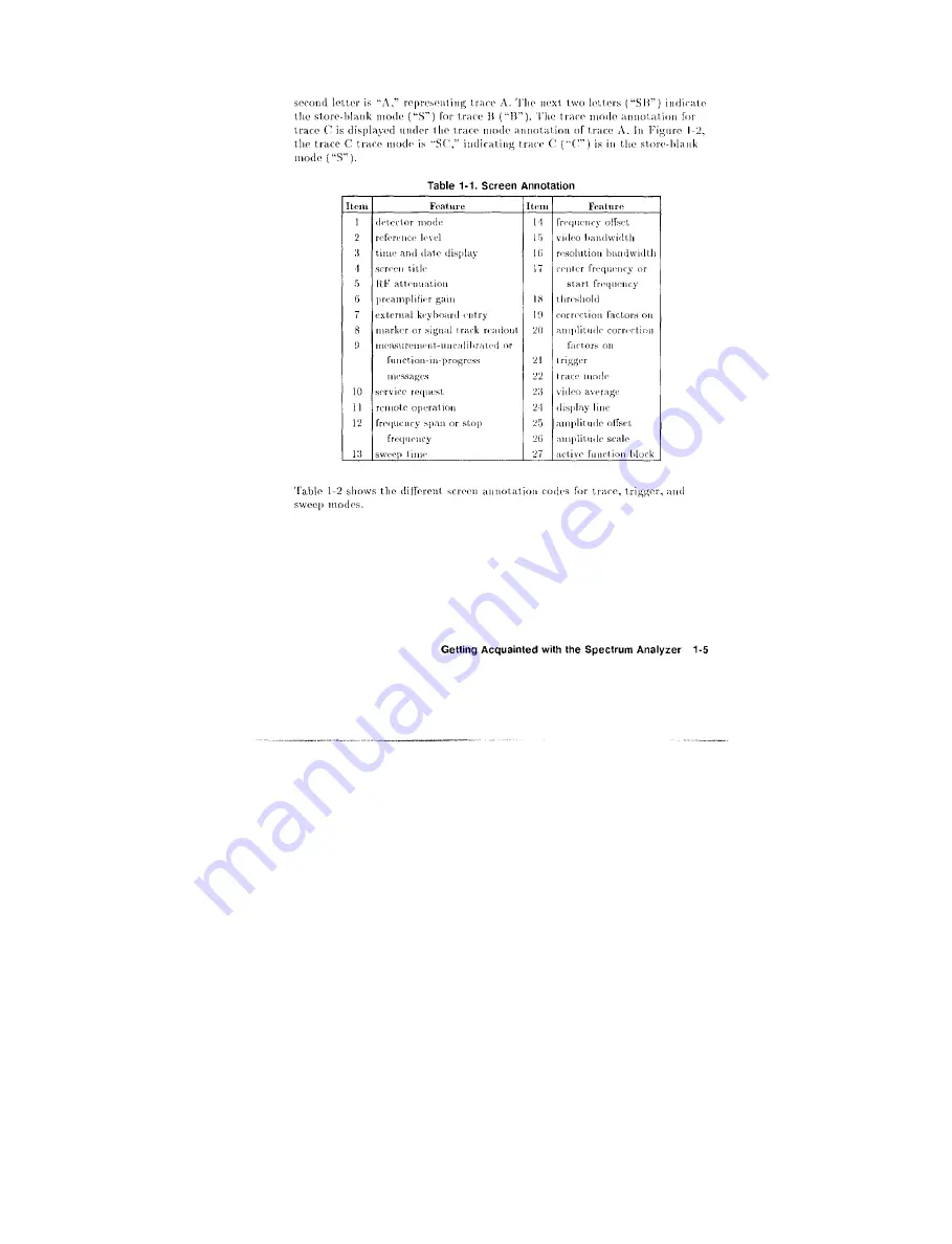 HP HP 8590 Series Quick Reference Manual Download Page 12