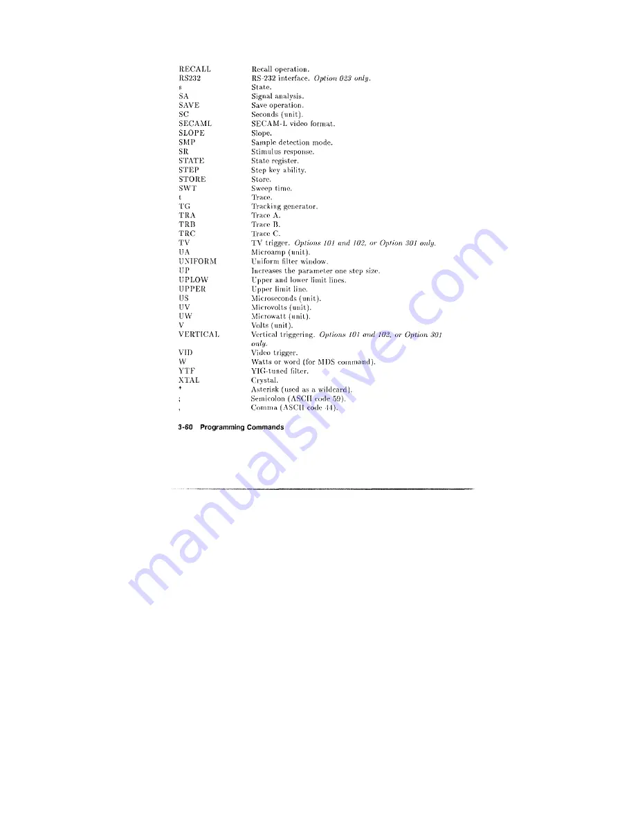 HP HP 8590 Series Quick Reference Manual Download Page 104