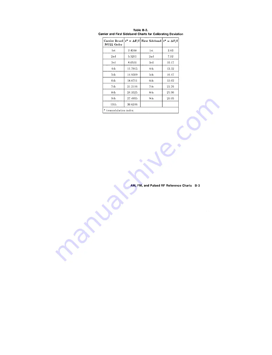 HP HP 8590 Series Quick Reference Manual Download Page 117