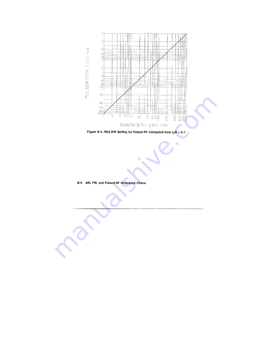 HP HP 8590 Series Quick Reference Manual Download Page 120