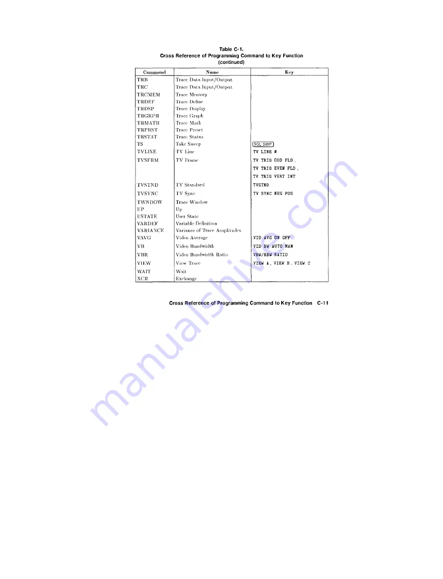 HP HP 8590 Series Quick Reference Manual Download Page 131