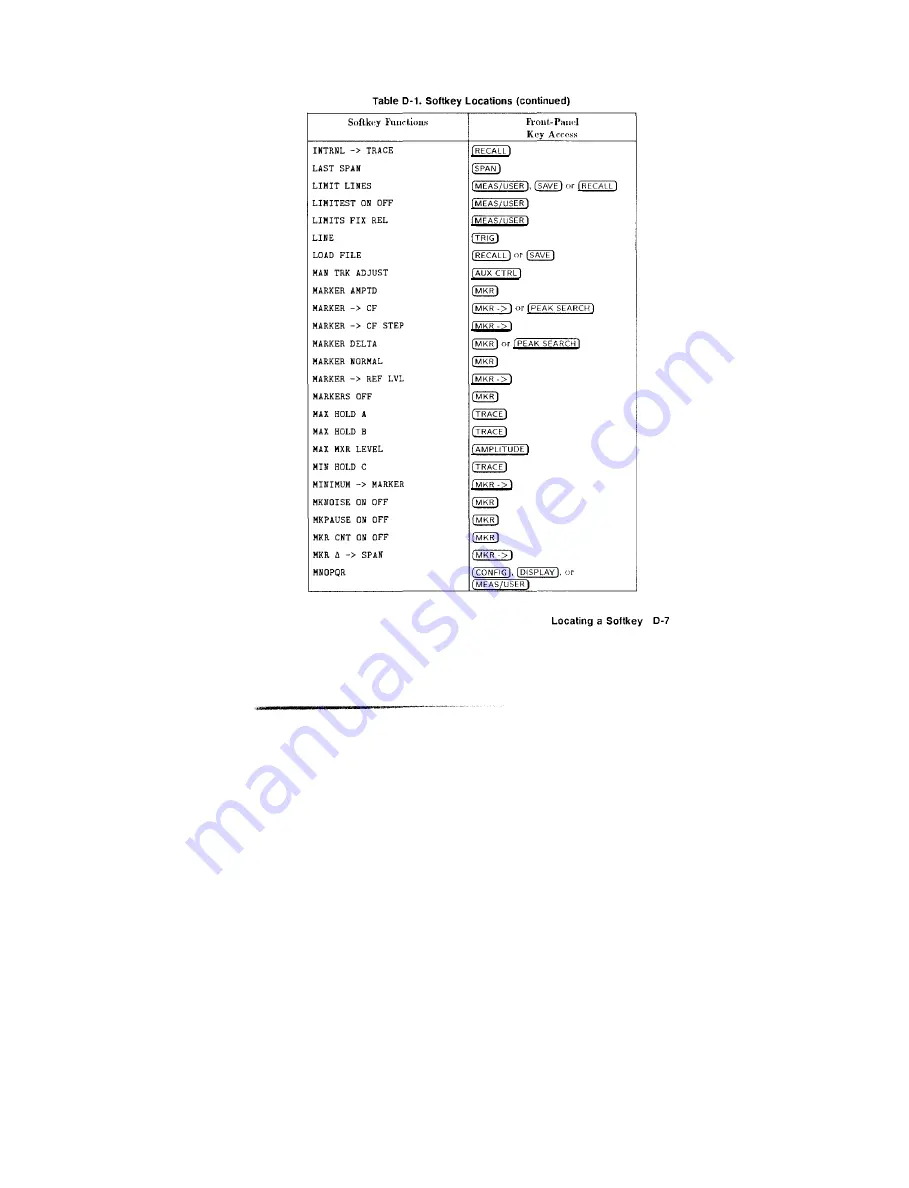 HP HP 8590 Series Quick Reference Manual Download Page 138