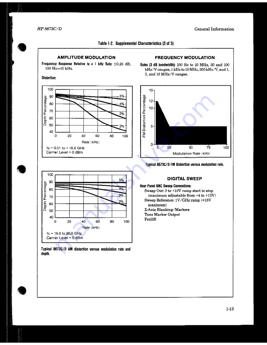 HP HP 8673C Скачать руководство пользователя страница 37