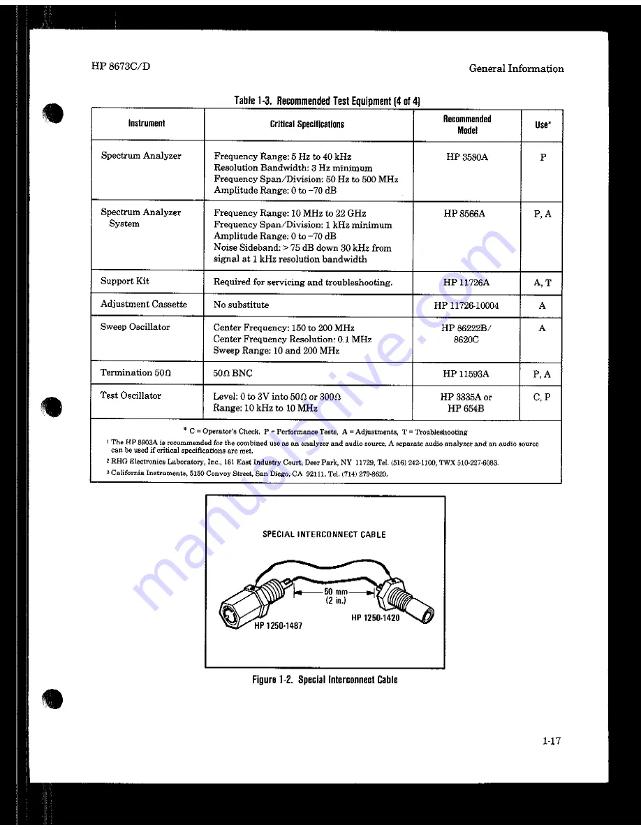 HP HP 8673C Скачать руководство пользователя страница 41