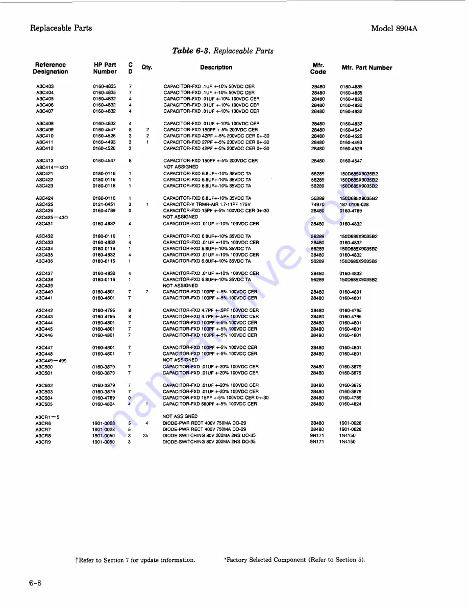 HP HP 8904A Скачать руководство пользователя страница 17