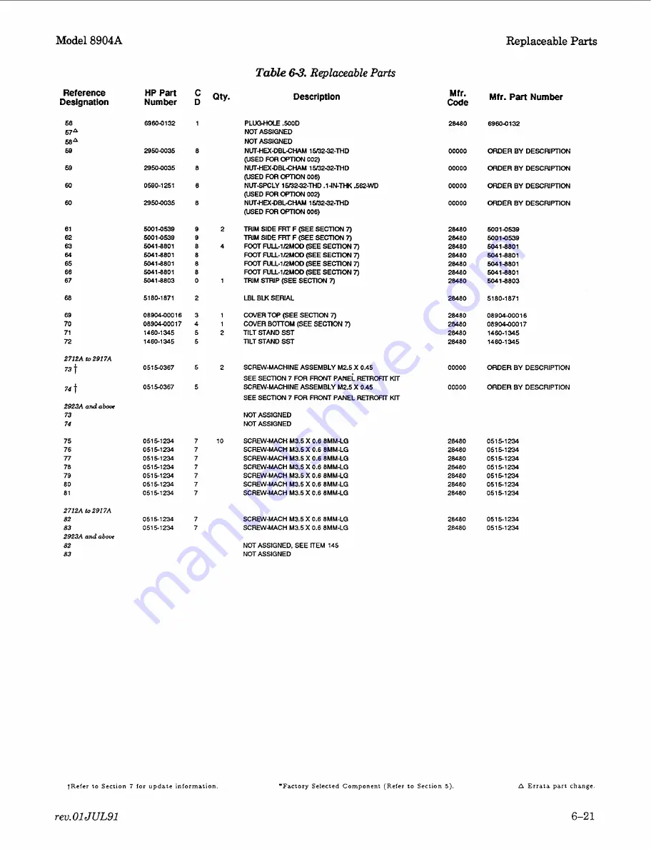 HP HP 8904A Скачать руководство пользователя страница 32