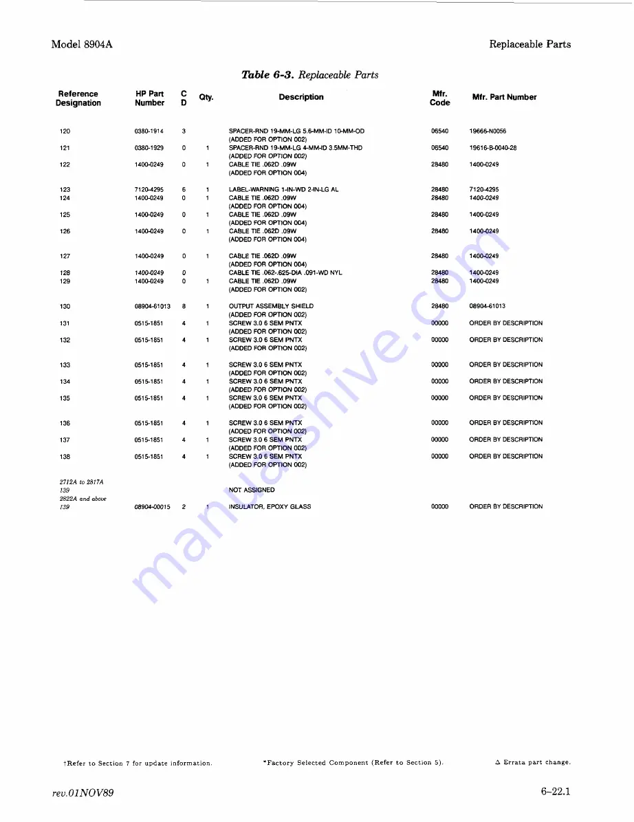 HP HP 8904A Скачать руководство пользователя страница 34