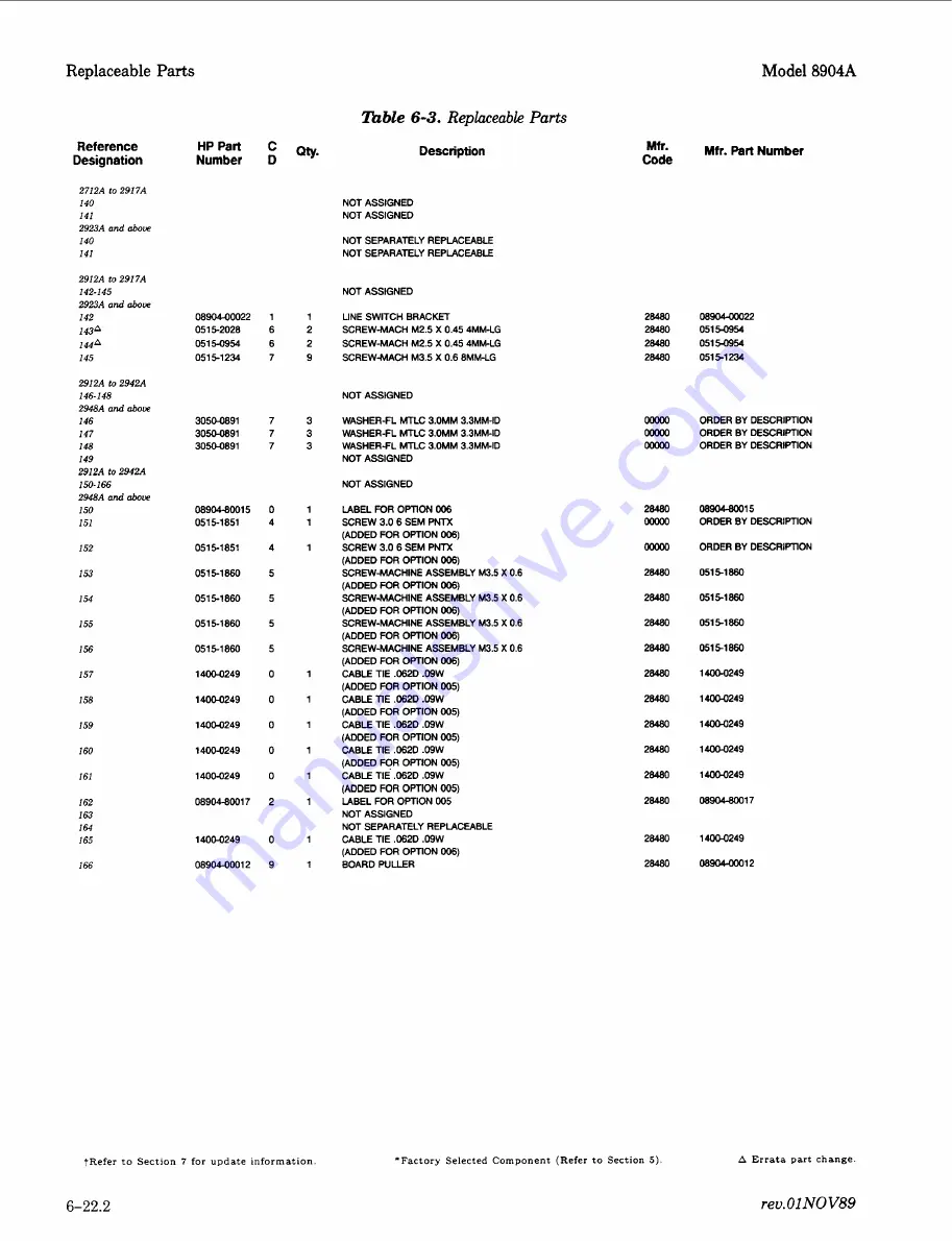 HP HP 8904A Скачать руководство пользователя страница 35