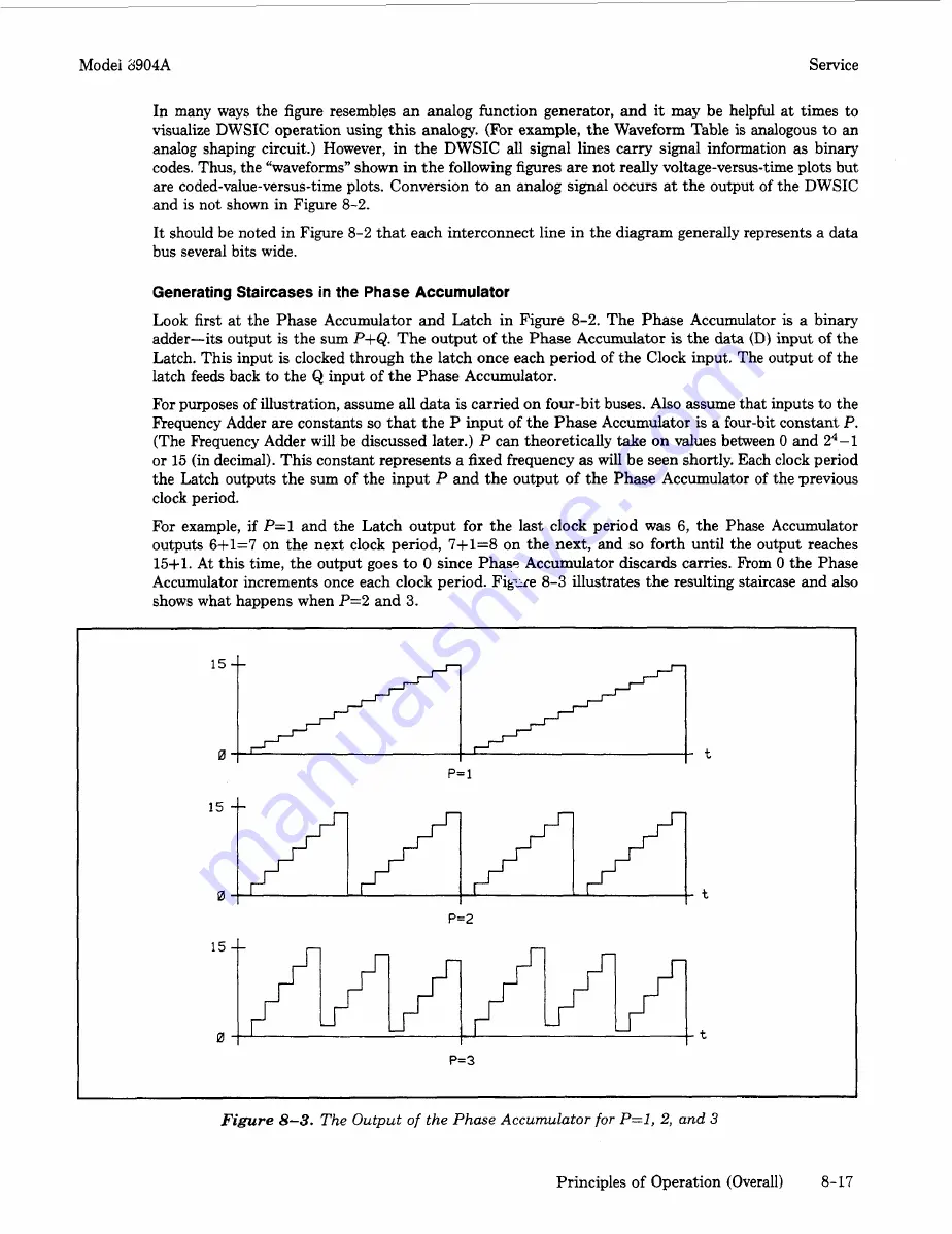 HP HP 8904A Service Manual Download Page 85