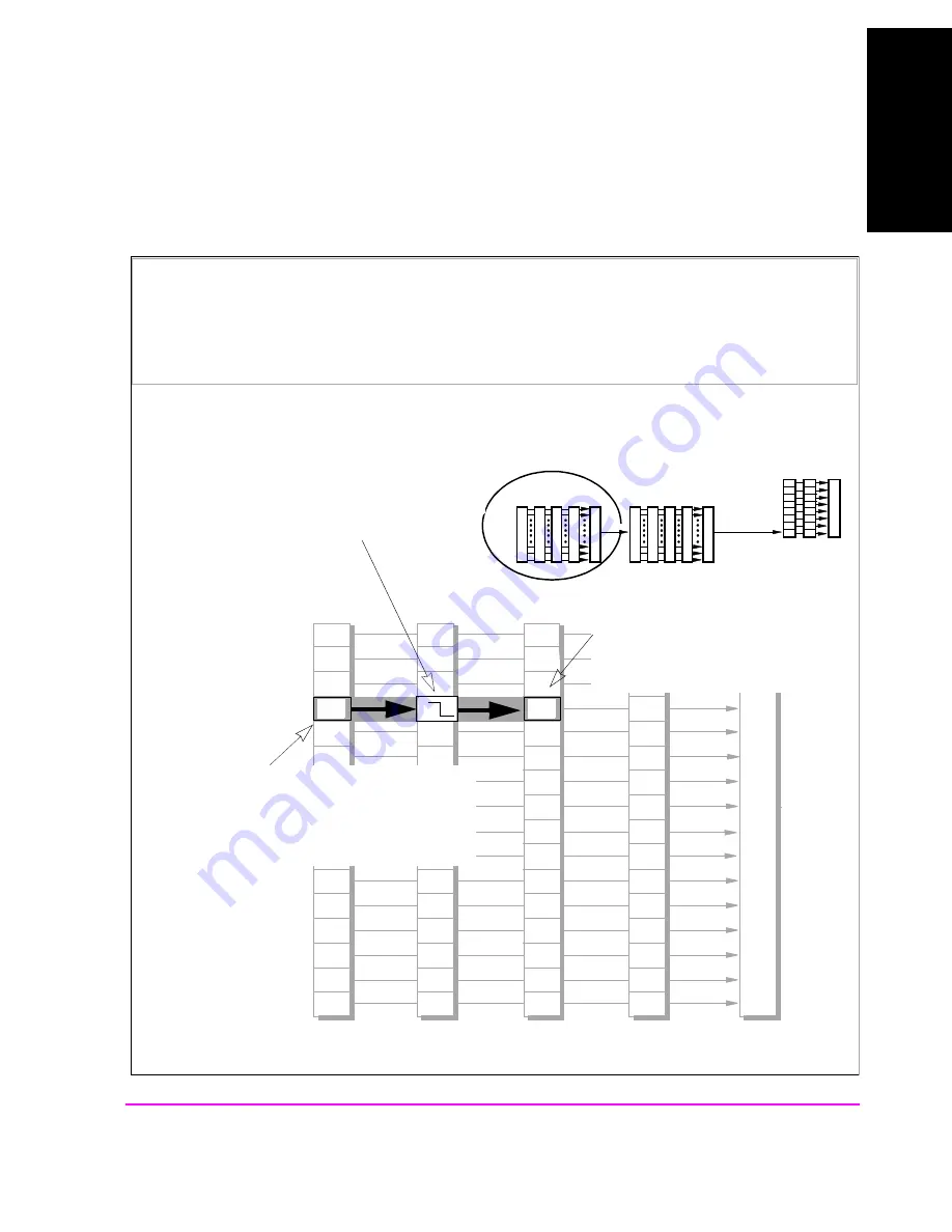 HP HP 8924C Application Manual Download Page 321