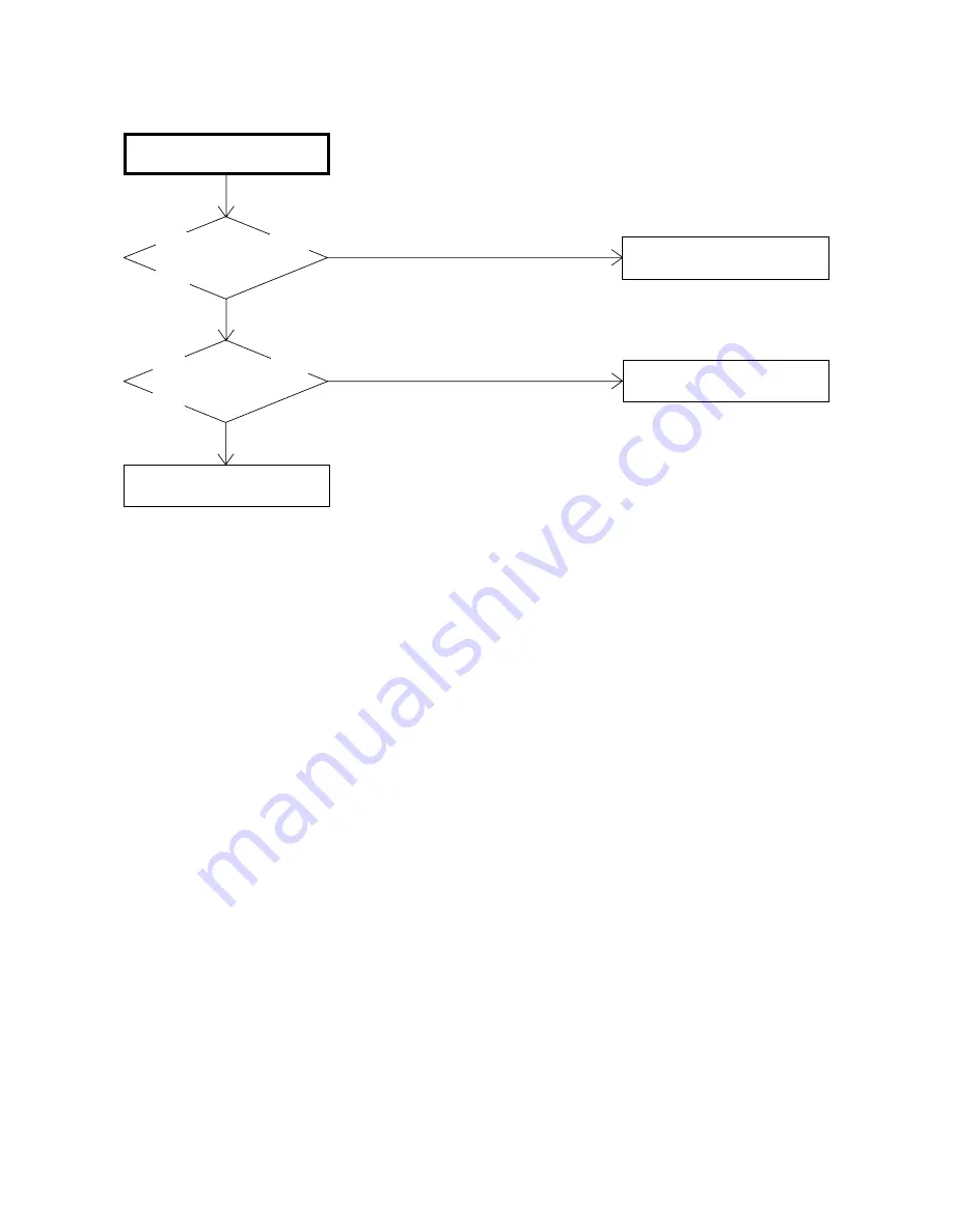 HP HP LC3260N Service Manual Download Page 24