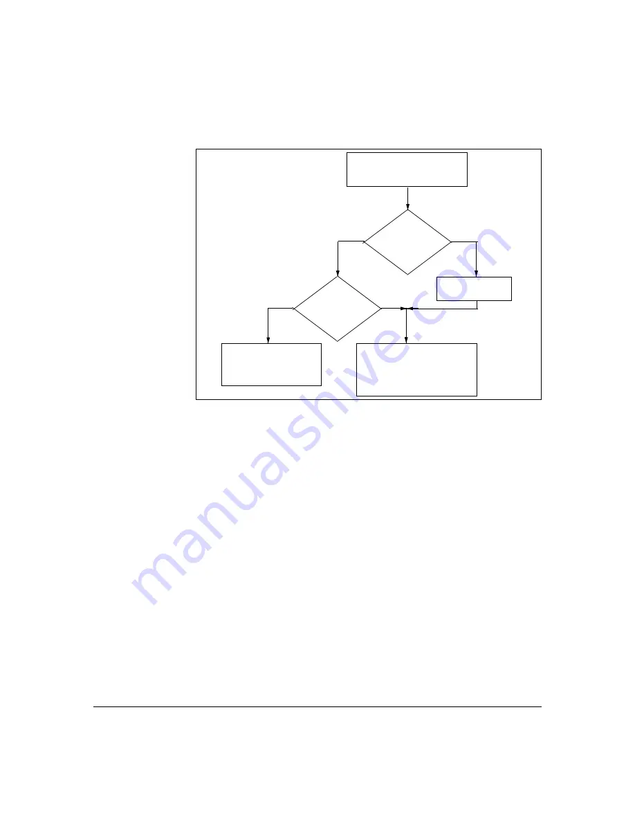 HP HP ProCurve Series 6600 Access Security Manual Download Page 122