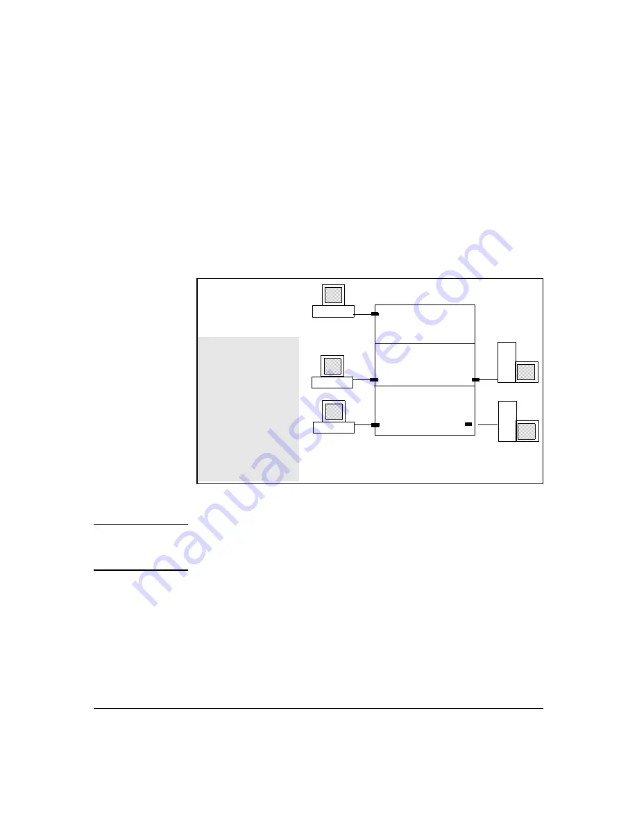 HP HP ProCurve Series 6600 Access Security Manual Download Page 436