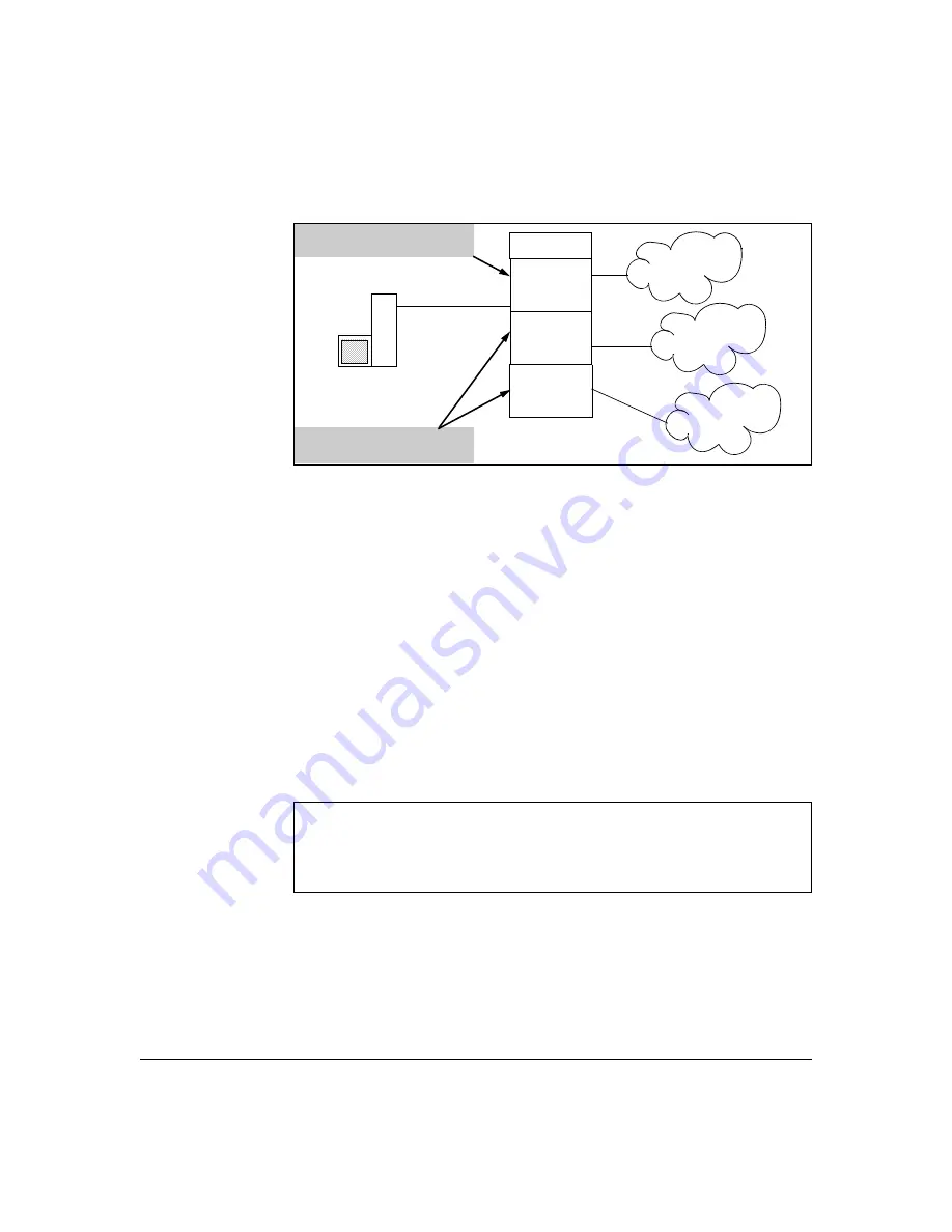 HP HP ProCurve Series 6600 Access Security Manual Download Page 545