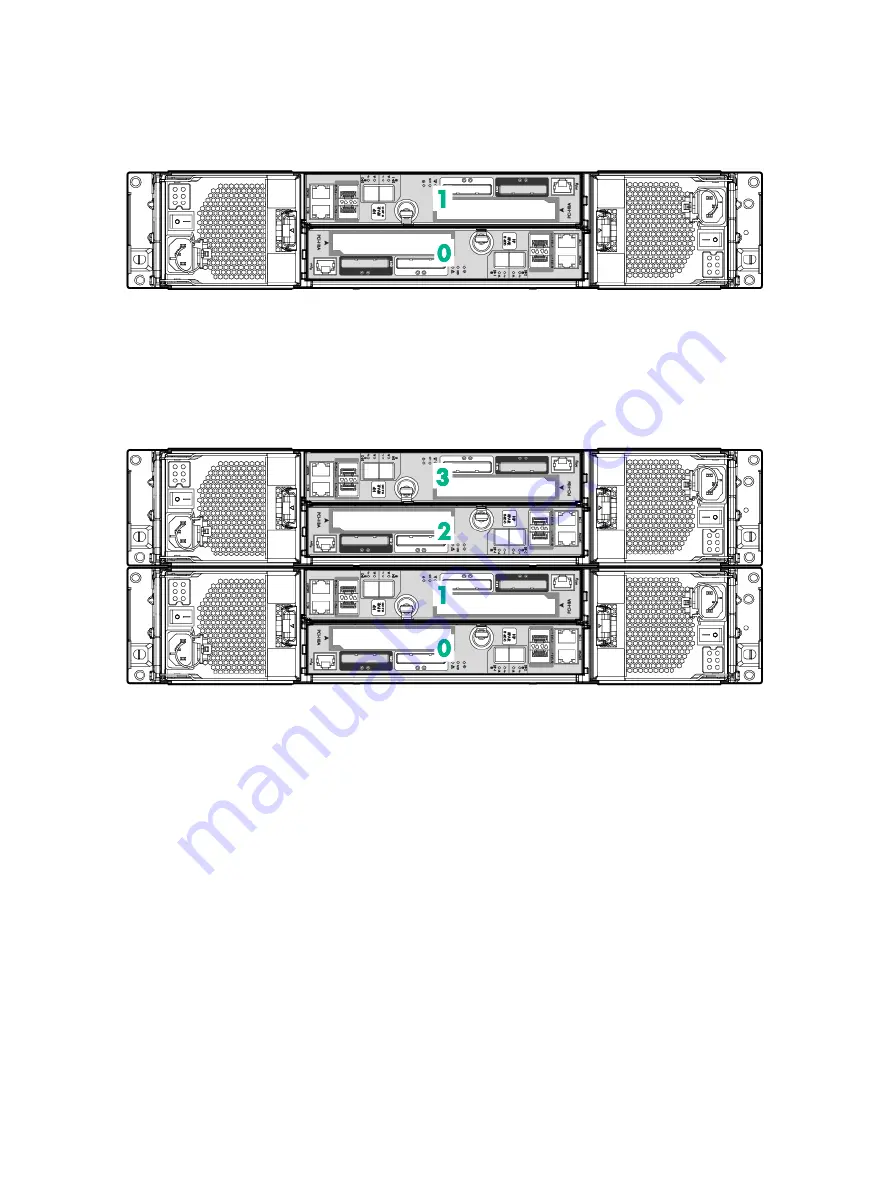 HP HPE 3PAR StoreServ 8000 Installation Manual Download Page 16