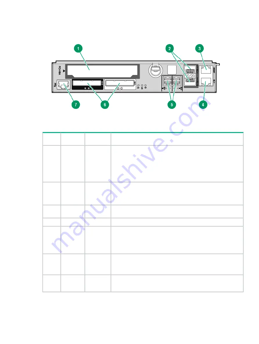 HP HPE 3PAR StoreServ 8000 Installation Manual Download Page 17