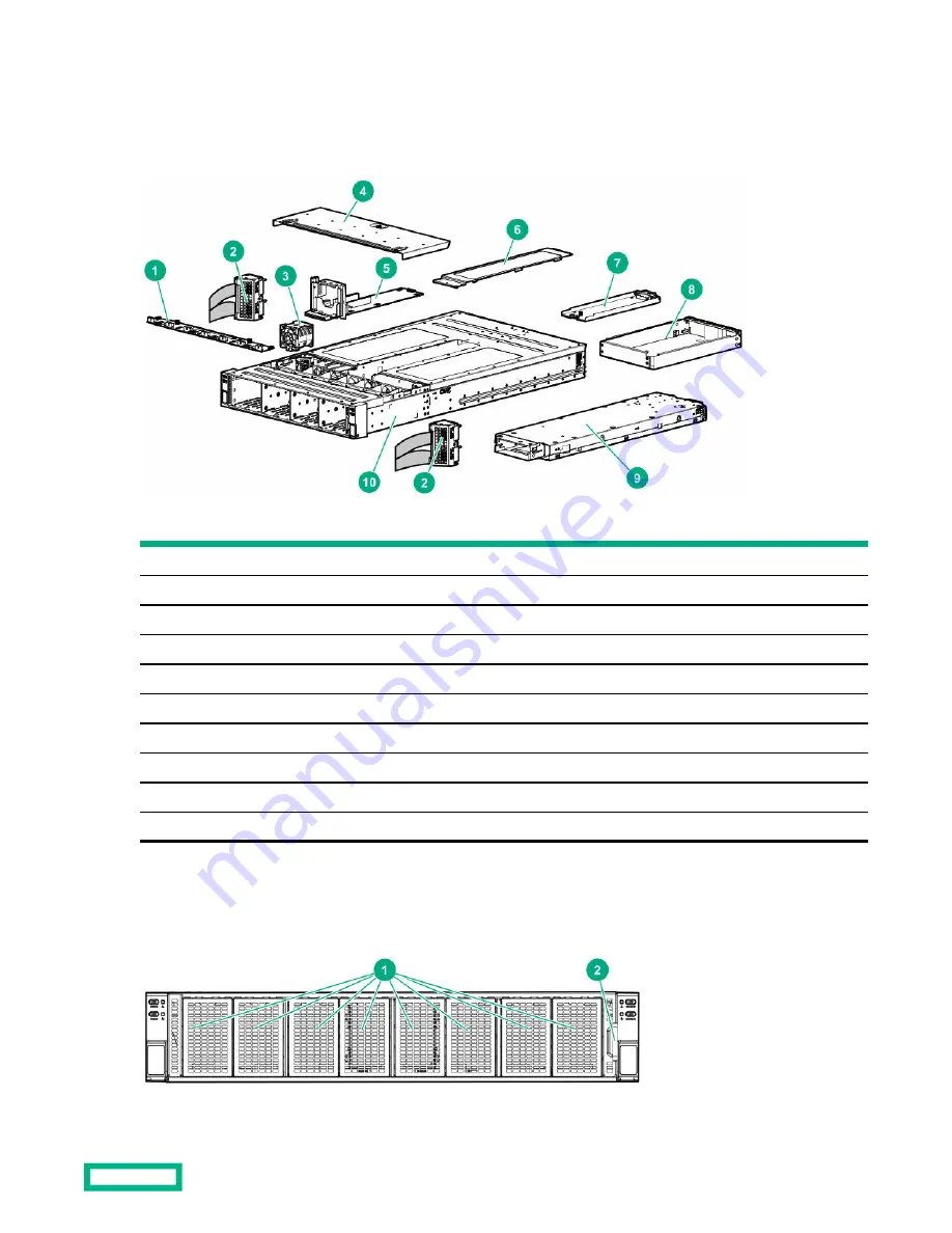 HP HPE Apollo 2000 Gen10 Plus Скачать руководство пользователя страница 77