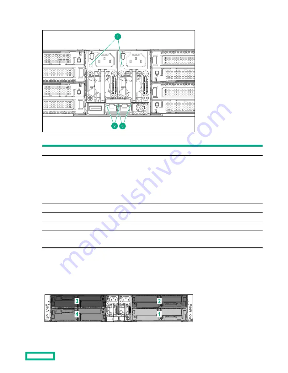 HP HPE Apollo 2000 Gen10 Plus Service Manual Download Page 83