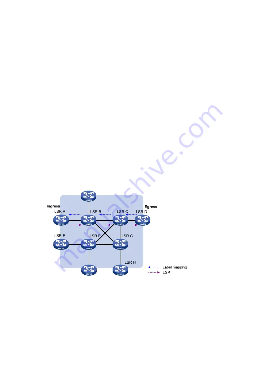 HP HPE FlexNetwork MSR Router Series Configuration Manual Download Page 13