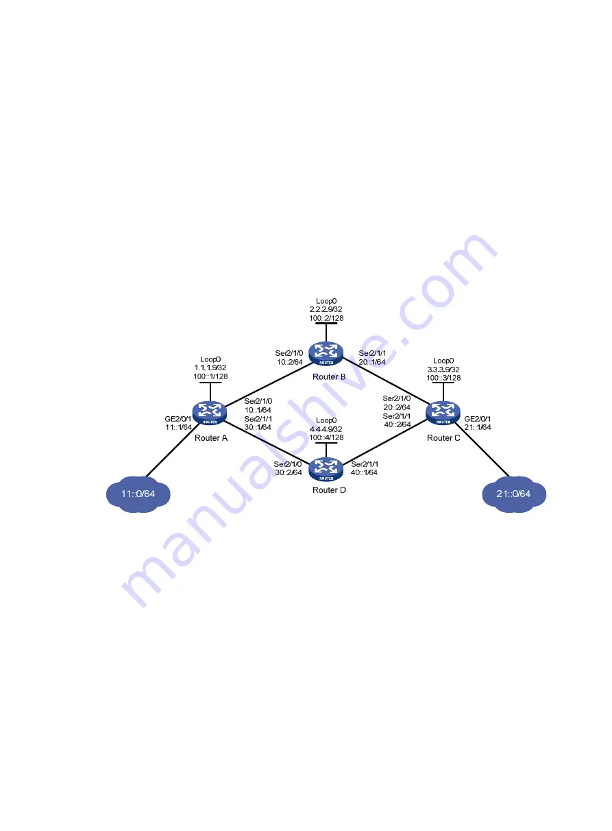 HP HPE FlexNetwork MSR Router Series Configuration Manual Download Page 71