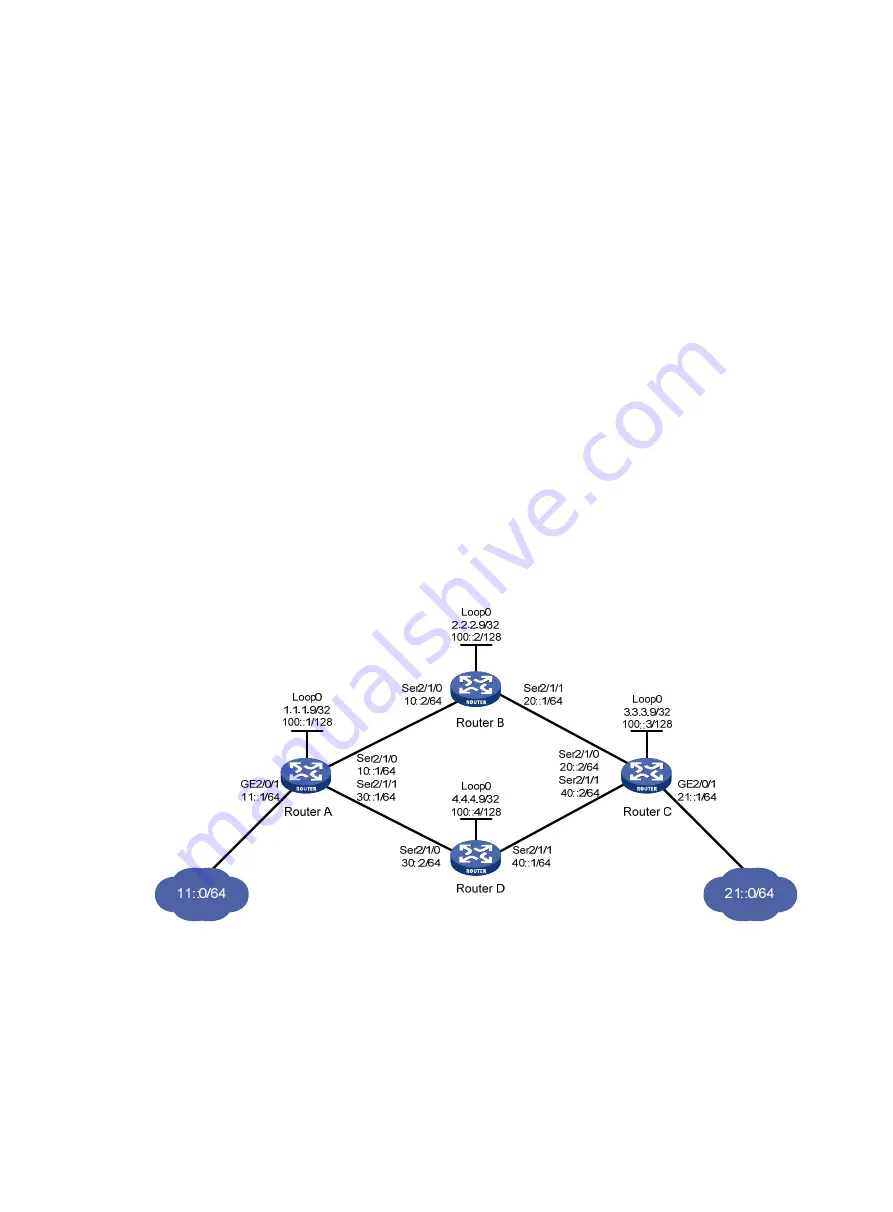 HP HPE FlexNetwork MSR Router Series Configuration Manual Download Page 75