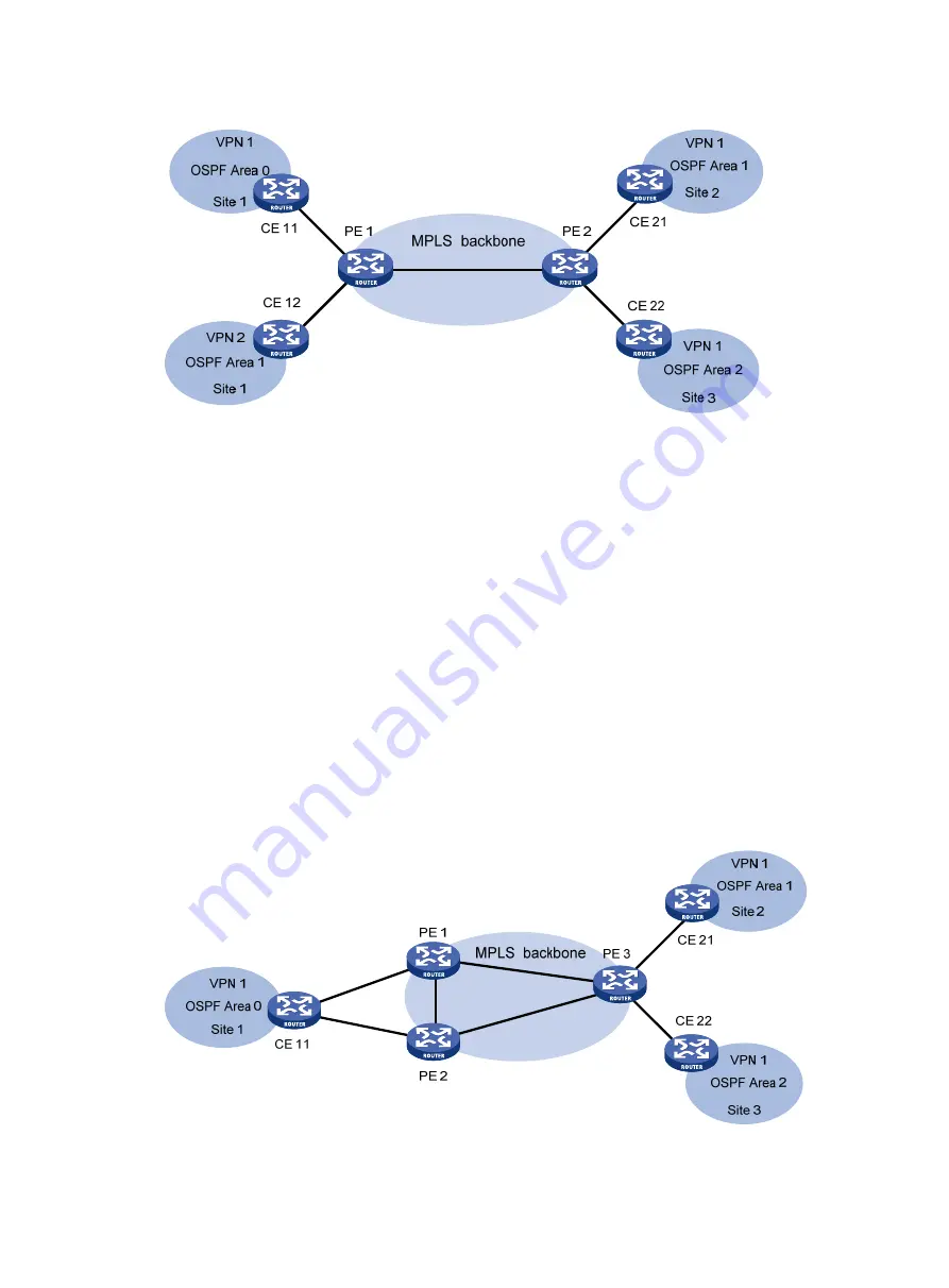 HP HPE FlexNetwork MSR Router Series Configuration Manual Download Page 215