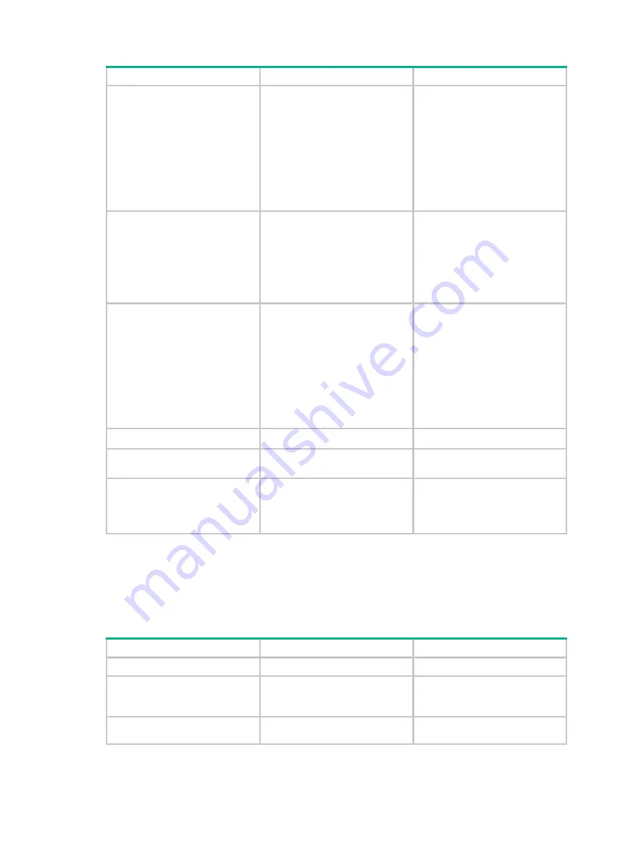 HP HPE FlexNetwork MSR Router Series Configuration Manual Download Page 347