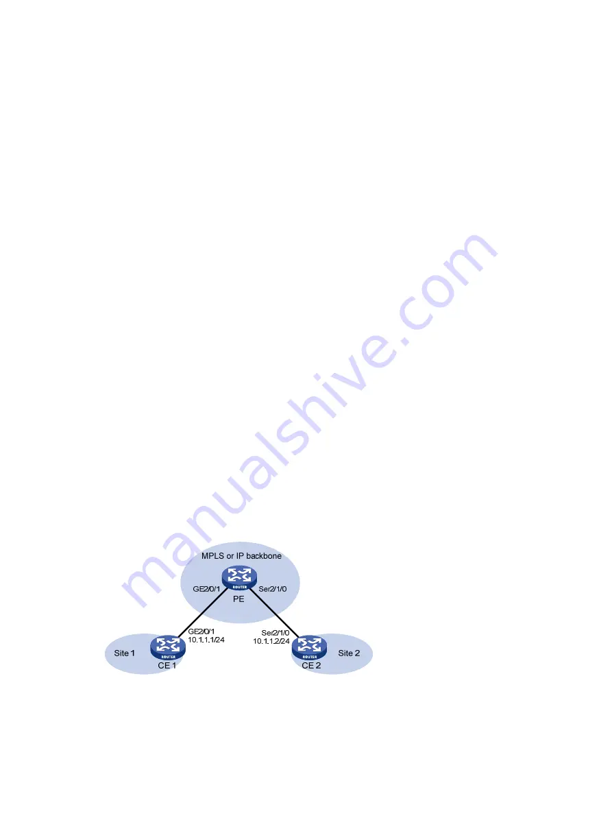 HP HPE FlexNetwork MSR Router Series Configuration Manual Download Page 434