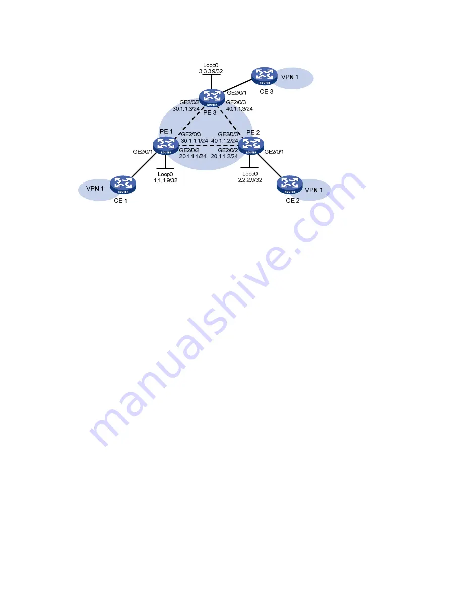 HP HPE FlexNetwork MSR Router Series Configuration Manual Download Page 487