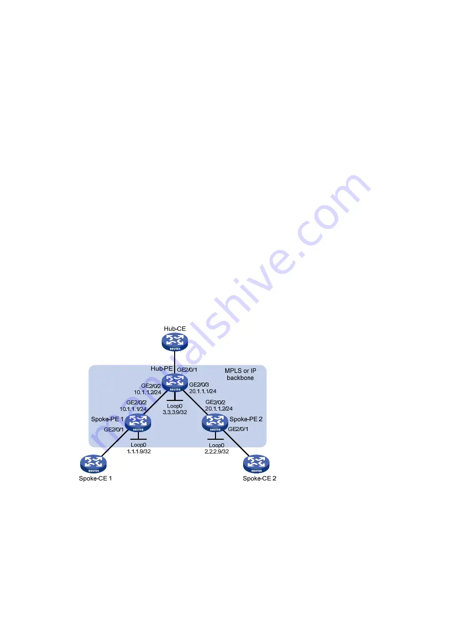 HP HPE FlexNetwork MSR Router Series Configuration Manual Download Page 499