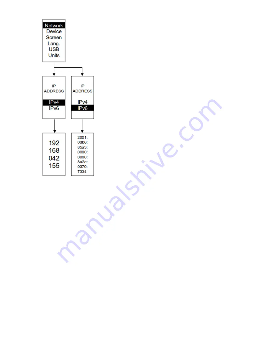 HP HPE G2 Series User Manual Download Page 97