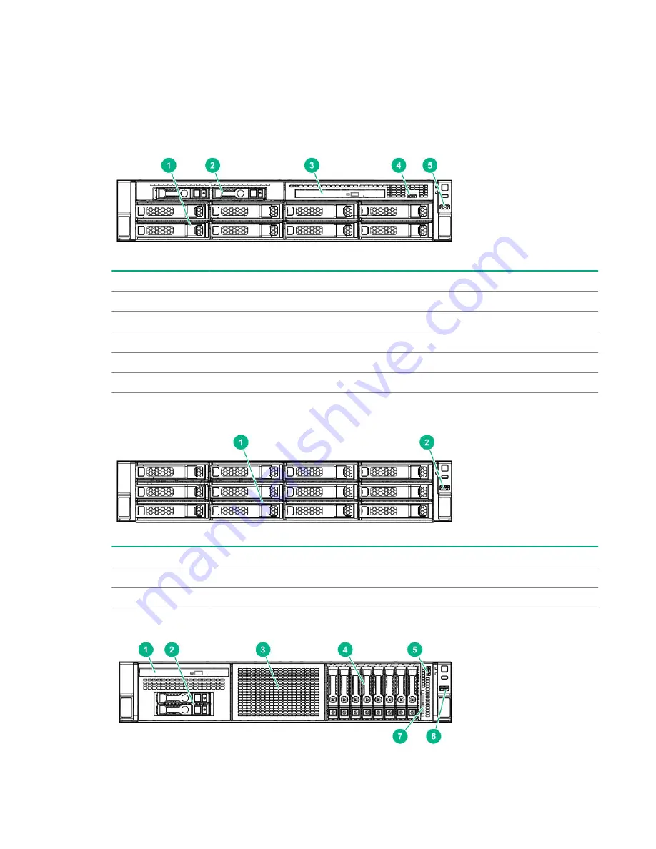 HP HPE ProLiant DL180 Gen10 Maintenance And Service Manual Download Page 103