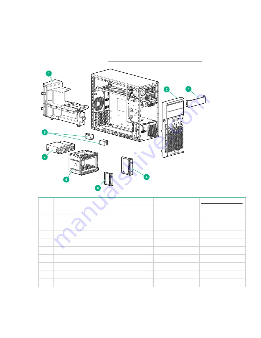 HP HPE ProLiant ML30 Gen9 Скачать руководство пользователя страница 15