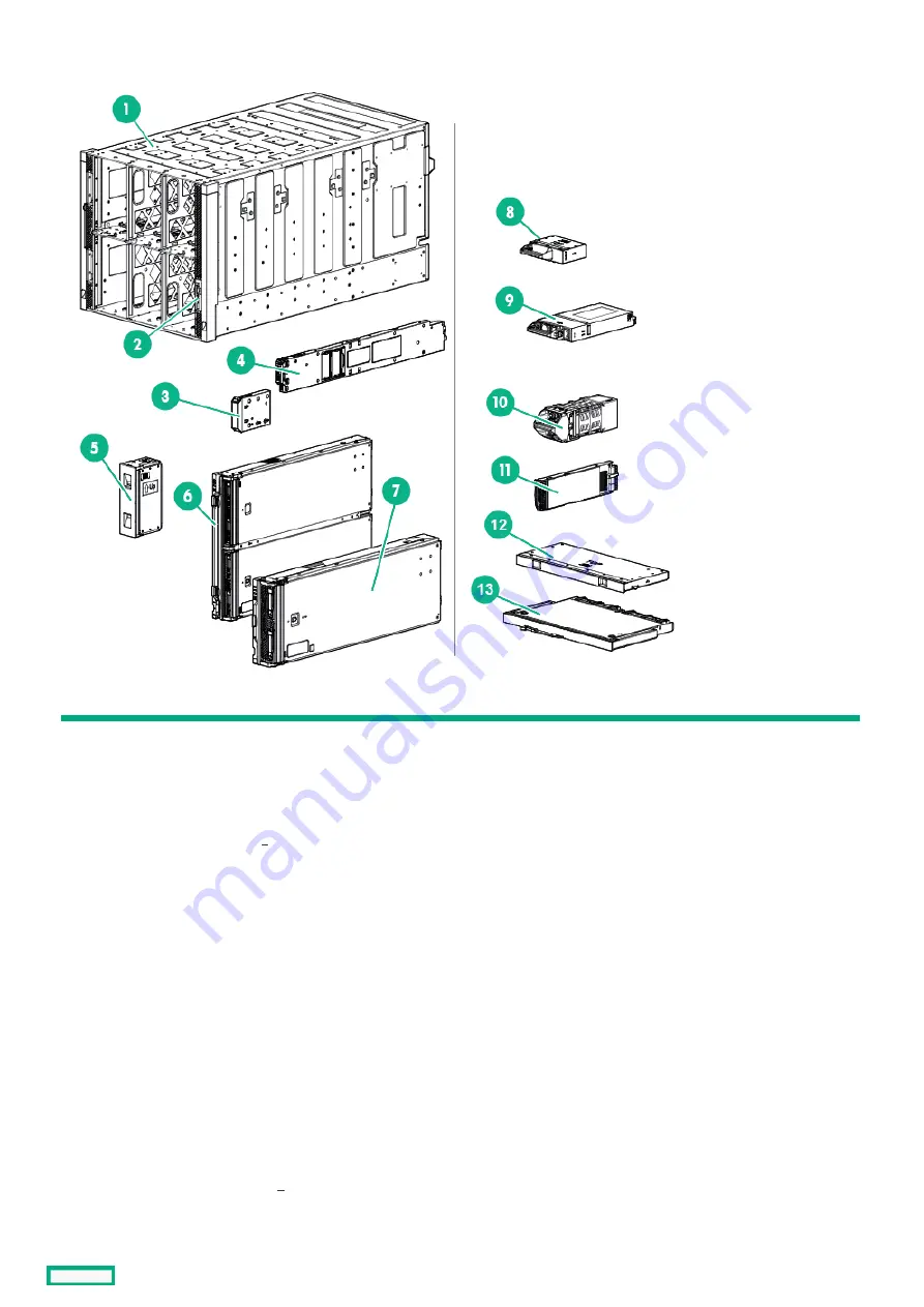 HP HPE Synergy 12000 Frame Скачать руководство пользователя страница 21